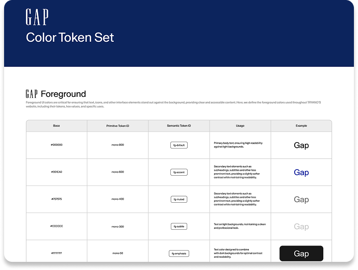 Gap colour token palette